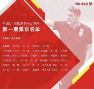 新疆7名球员入选U16国少集训名单 中国足球涌现新疆力量